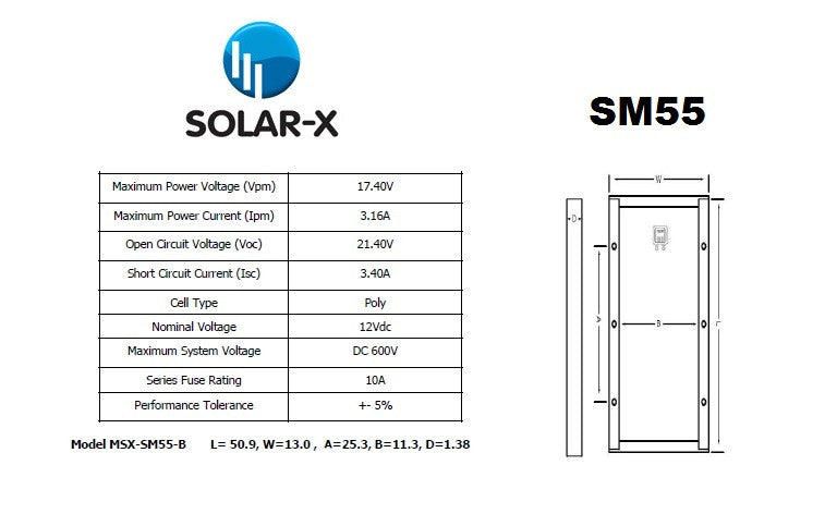2 PCS Shell / Arco / Siemens Solar SM55 / SM50H Aftermarket